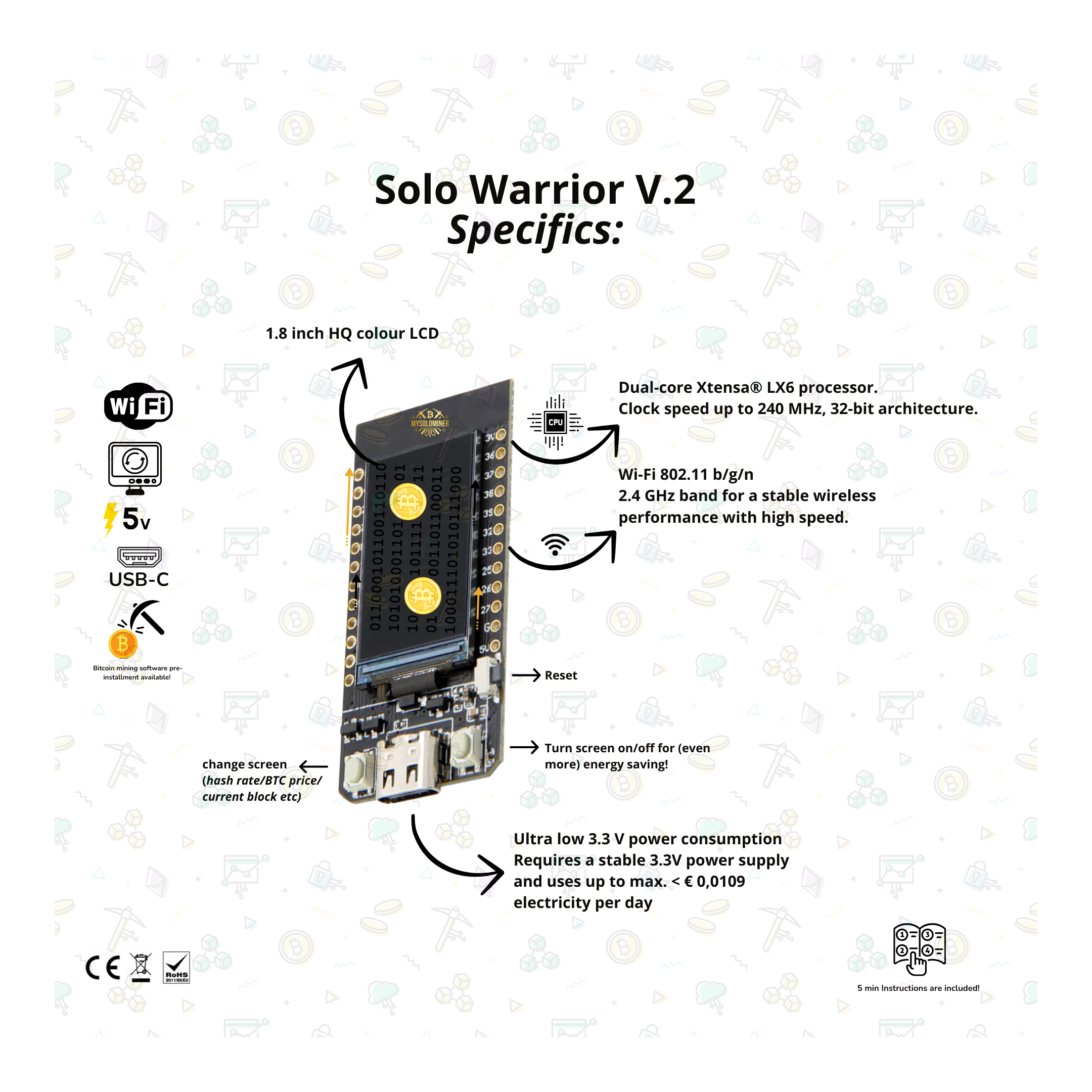 Solo Warrior V.2 (skeleton) Bitcoin Miner